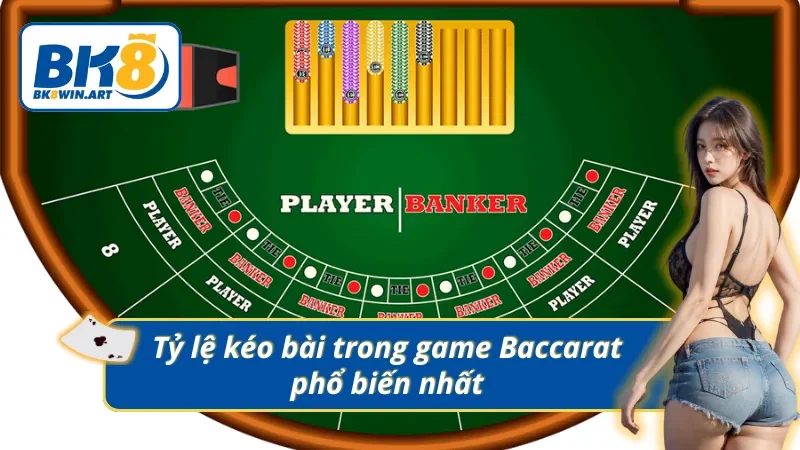 Thuật toán và xác suất trong hình thức kéo bài Baccarat