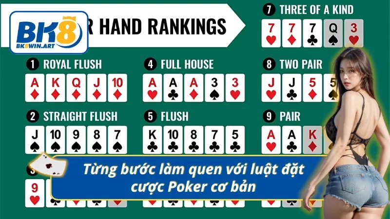 Tiếp cận luật chơi bài Poker một cách chi tiết